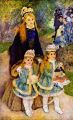 Walk by Renoir