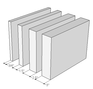 Canvas gallery Wrpas, Graph