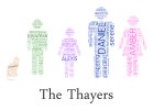Family 1, Year Family 1, Word Cloud