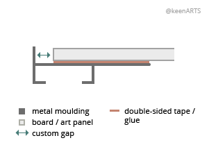 Canada Shutter floaters layout