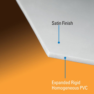 Sintra Board Finish