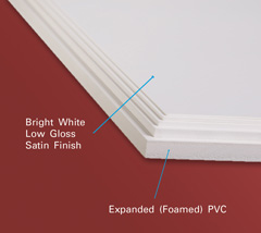 PVC Board Thickness