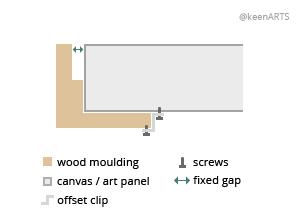 Stair Step Floater Frame